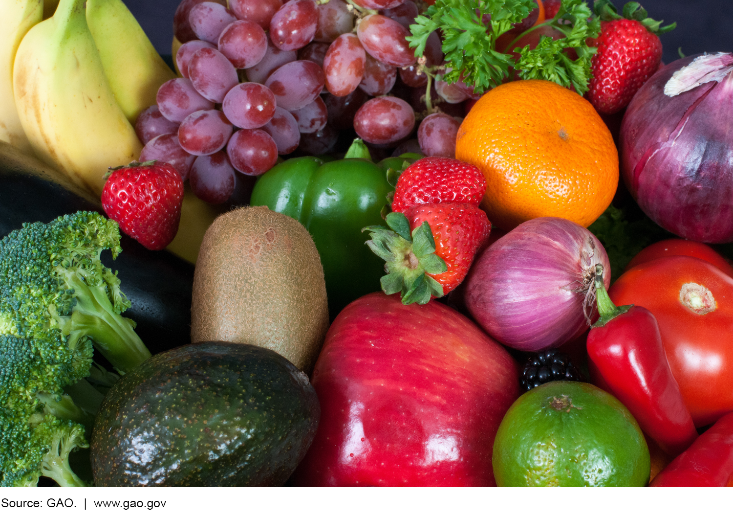 Photo showing a variety of fruits and vegetables.