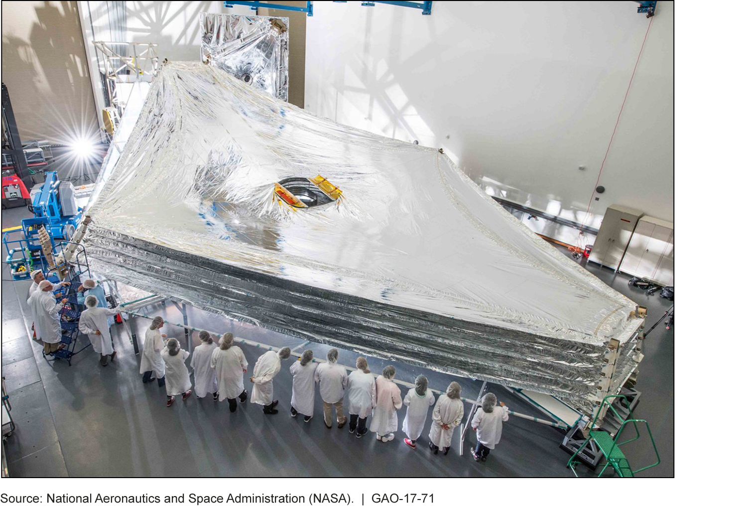 Five stacked layers of JWST's sunshield, which protects the spacecraft from the heat of the sun.