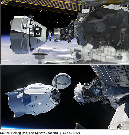 Artists' Depictions of Boeing (top) and SpaceX (bottom) Spacecraft Docking with the International Space Station