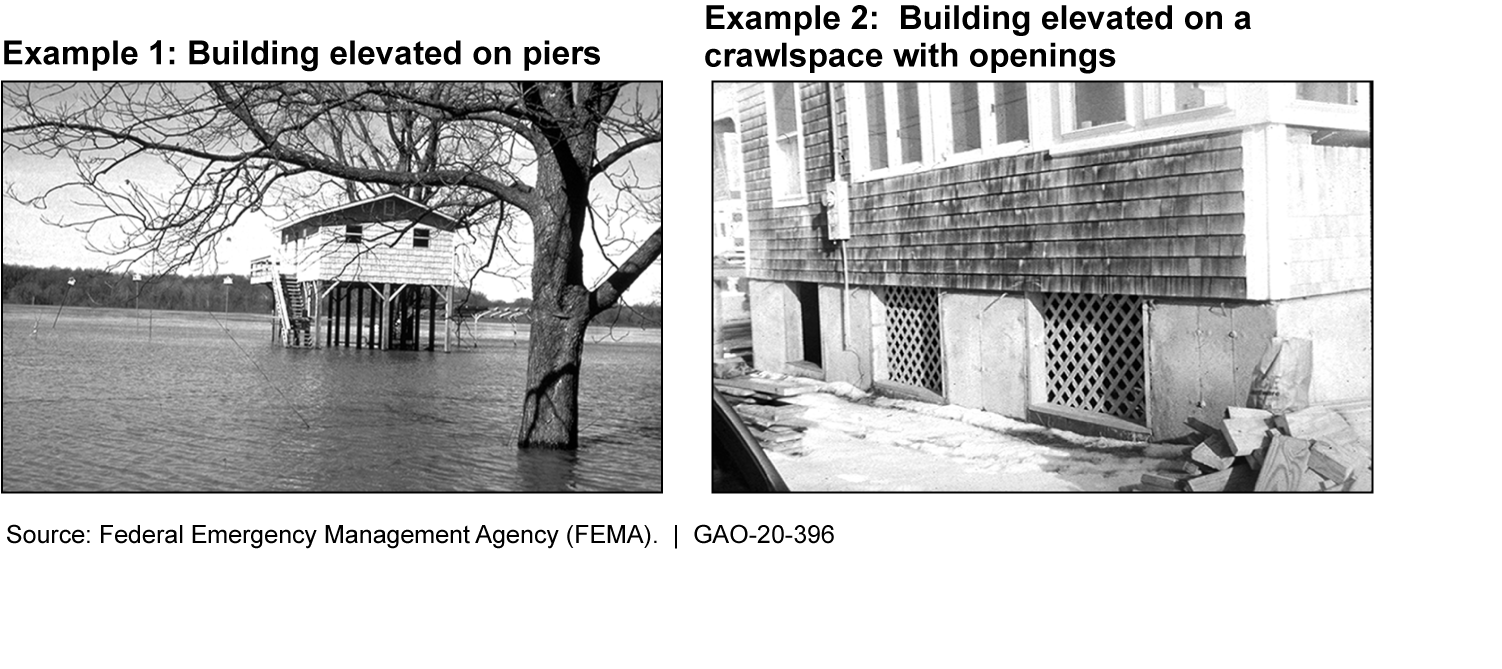 Examples of How Buildings Can Meet Higher Elevation Requirements
