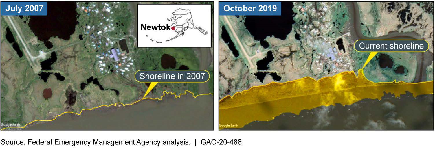Shoreline Erosion at Newtok, Alaska, from July 2007 to October 2019.