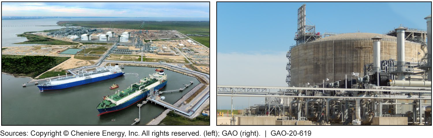 Onshore Export Facilities for Liquefied Natural Gas (LNG)