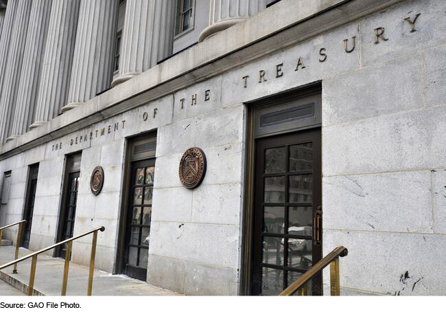 The Department of Treasury Building