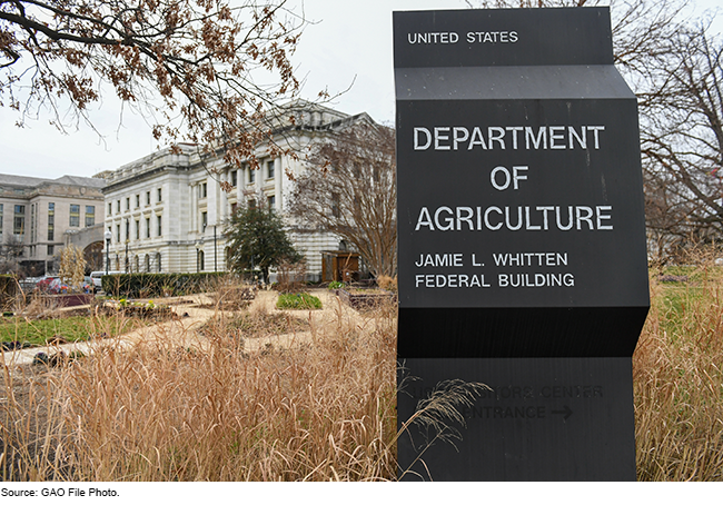Sign outside of the U.S. Department of Agriculture Whitten Building in Washington, DC.