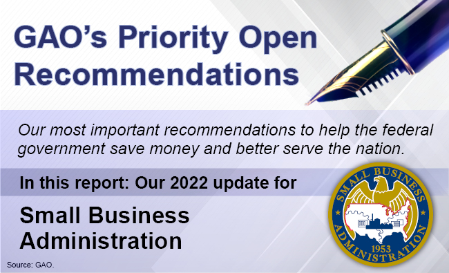 Graphic that says, "GAO's Priority Open Recommendations" and includes the SBA seal.