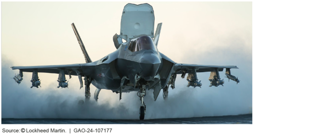 An F-35B Exercising Its Short Takeoff and Vertical Landing Capability