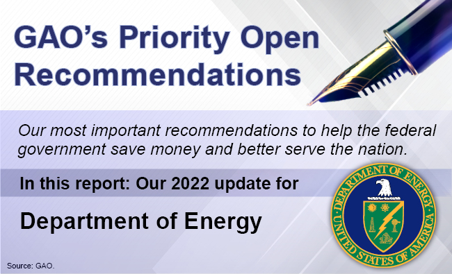 Graphic that says, "GAO's Priority Open Recommendations" and includes the DOE seal.