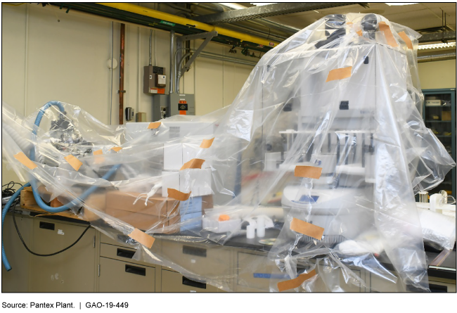 Machines—some freestanding, and others on lab tables—all covered with plastic sheeting and tape