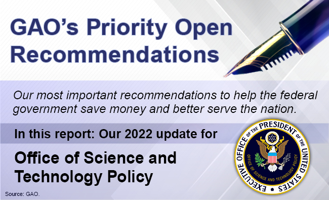 Graphic that says, "GAO's Priority Open Recommendations" and includes the Executive Office of the President seal.
