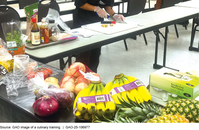 a variety of produce for nutrition training program