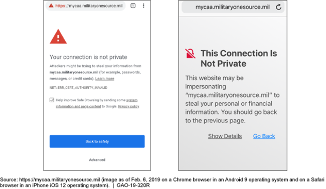 Two screen shots show warnings that the connection to the site is not private.