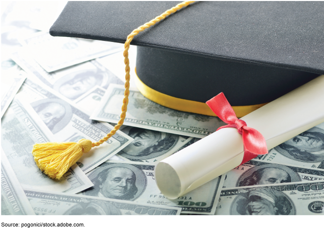 An image of a graduation cap and rolled diploma resting on money. 