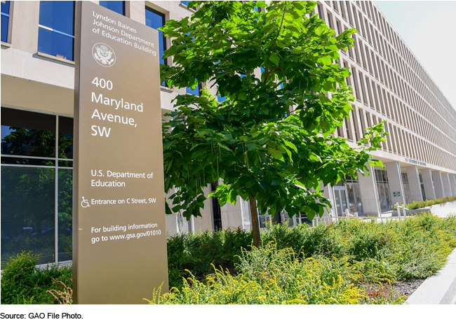 Department of Education HQ building sign