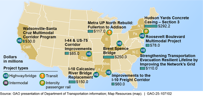 Locations of Projects That Received National Infrastructure Project Assistance (Mega) Program Awards, Fiscal Year 2022