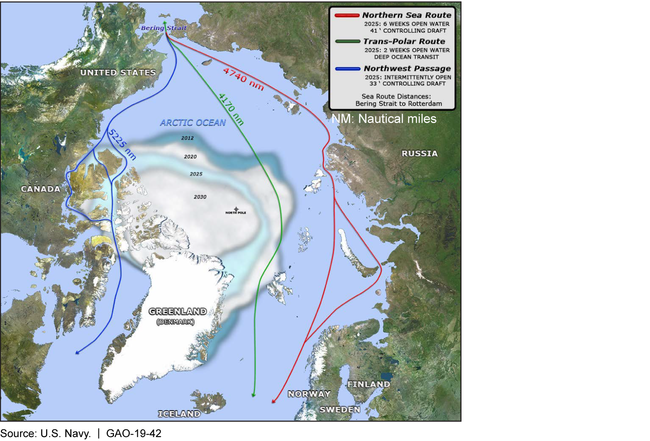 Arctic Transit Routes and Their Projected Navigability, 2012-2030