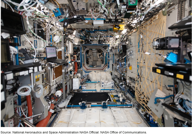 view inside the ISS