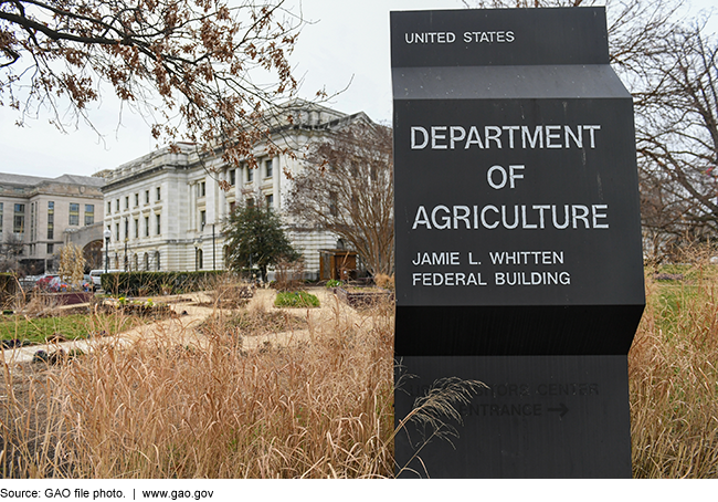 The front of the Department of Agriculture