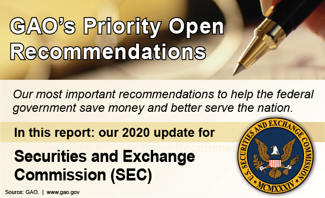 SEC priority recommendation graphic