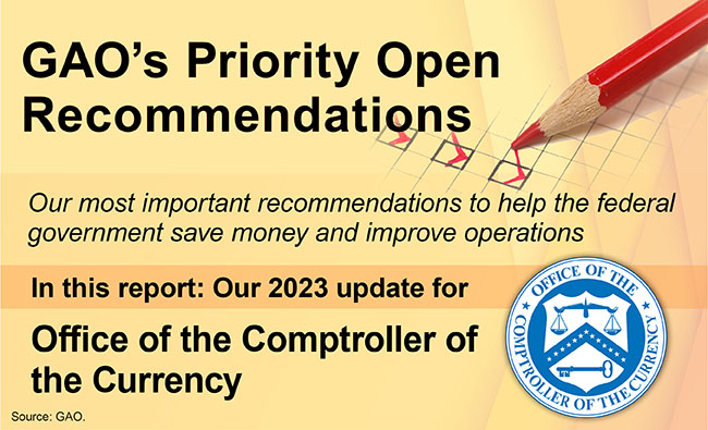 Graphic that says, "GAO's Priority Open Recommendations" and includes the seal for the Office of the Comptroller of the Currency.