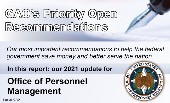 Graphic that says, "GAO's Priority Open Recommendations" and includes the seal of OPM.