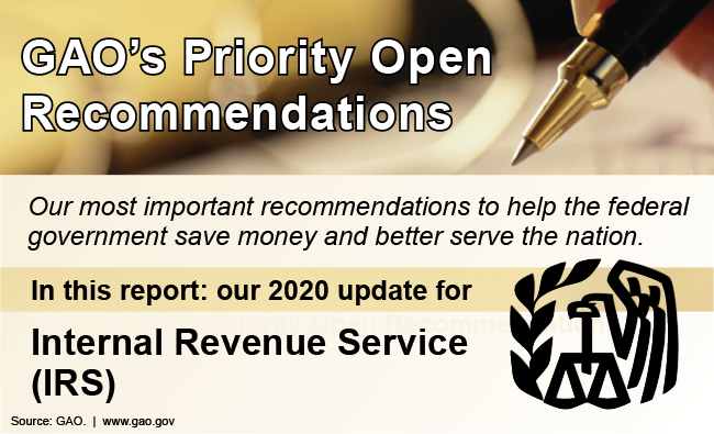 IRS open priority recommendations graphic
