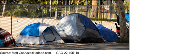 Homeless Encampment in Downtown Los Angeles, California