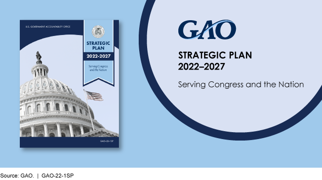 GAO Strategic Plan 2022-2027