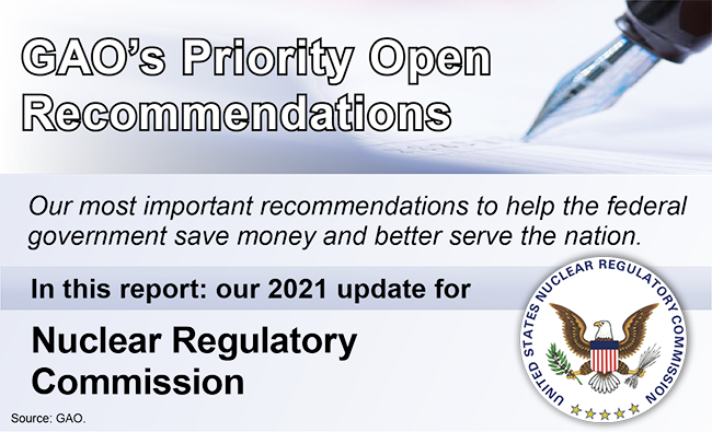 Graphic that says, "GAO's Priority Open Recommendations" and includes the seal of the Nuclear Regulatory Commission.