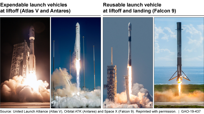 4 photos of vertical orbital launch vehicles. 