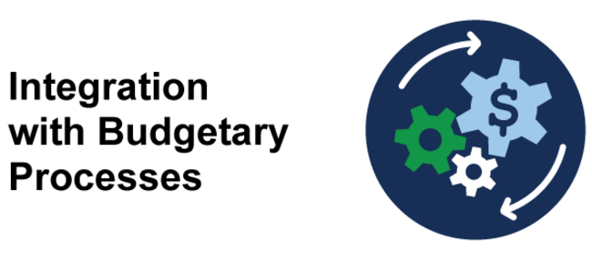Fig Icons - v1-103326-alw_Budgetary Processes