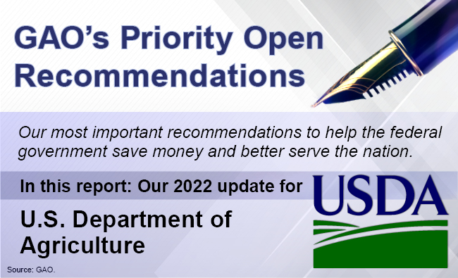 Graphic that says, "GAO's Priority Open Recommendations for USDA" and includes the USDA seal.