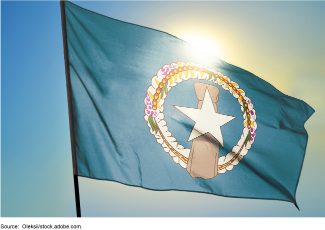 The flag of the Commonwealth of the Northern Mariana Islands waving with the sun in the background
