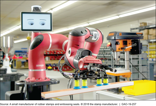 Example of an Advanced Technology: A Collaborative Robot in the Workplace