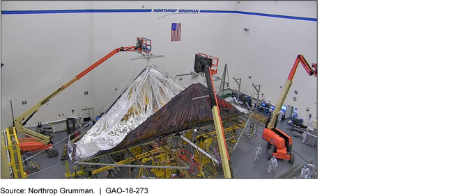 James Webb Space Telescope's Sunshield Folding Operation at the Contractor Facility