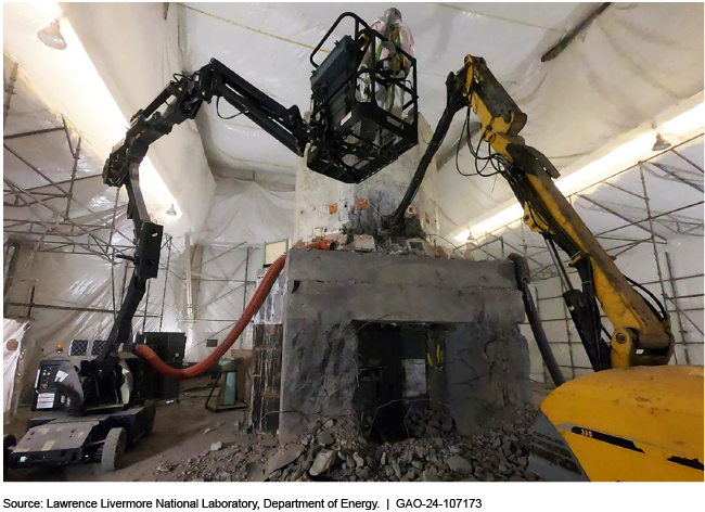 Disposing of a National Nuclear Security Administration Facility at Lawrence Livermore National Laboratory