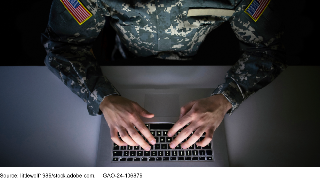 A person wearing military fatigues sitting at desk with a laptop and typing.