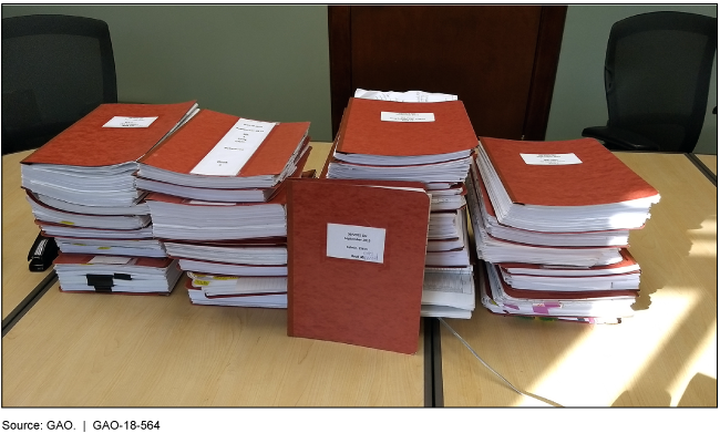 Photo of dozens of binders piled on a desk