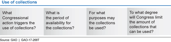 Key Design Decisions for Use of Collections