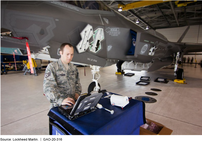 Uniformed servicemember using a laptop with an aircraft behind him