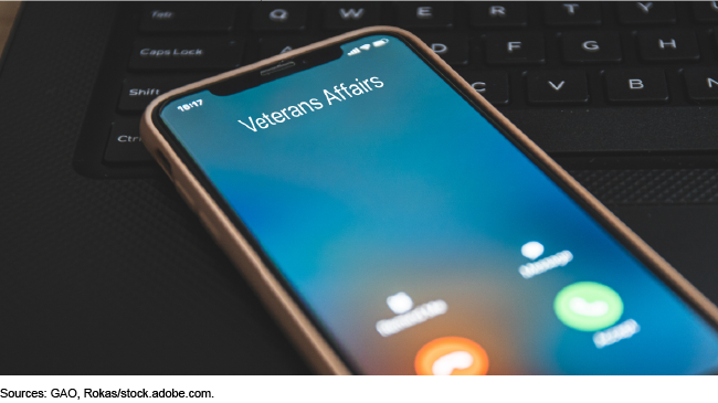 Image of cell phone receiving call from VA