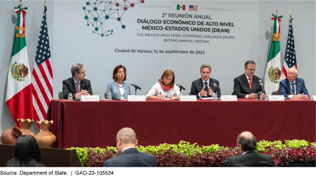 A speakers' panel at the U.S.-Mexico High-Level Economic Dialogue Press Meeting.