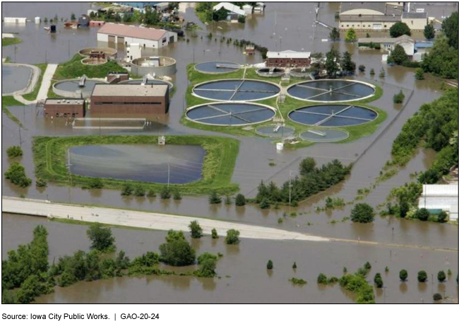 Aerial view of a flooded wastewater treatment facility
