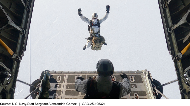 Person jumping out of an airplane 