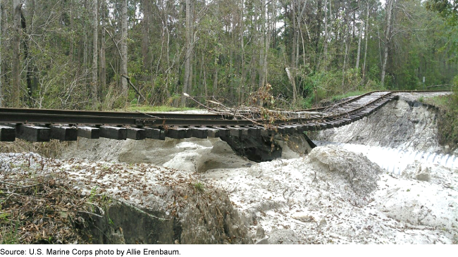 Hurricane damage to a rail line