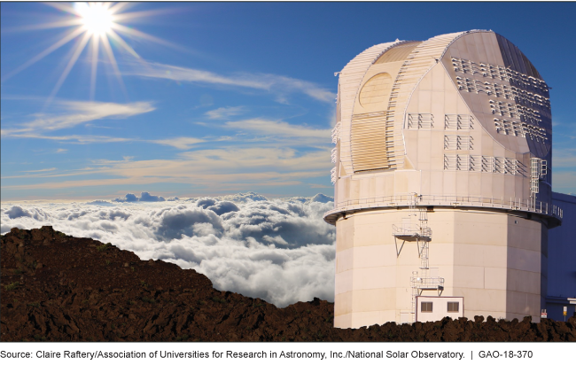 This is a photo of a telescope building on top of a mountain and above clouds.
