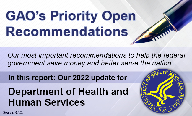 Graphic that says, "GAO's Priority Open Recommendations" and includes the HHS seal.