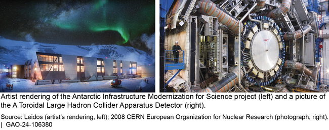 Examples of National Science Foundation Major Facilities Projects