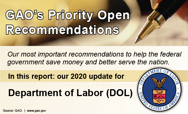 Department of Labor Priority Recommendations Graphic