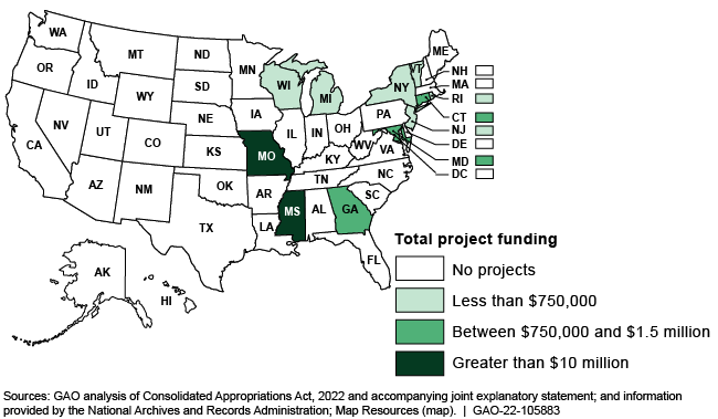 A U.S. map with states colored different shades of green representing funding amounts.