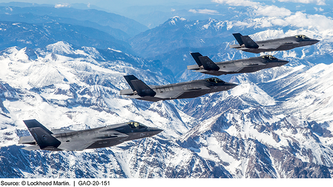 Four F-35 aircraft in flight